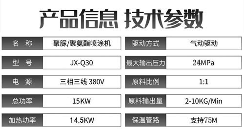 JX-Q30氣動(dòng)聚脲噴涂機(jī)參數(shù)